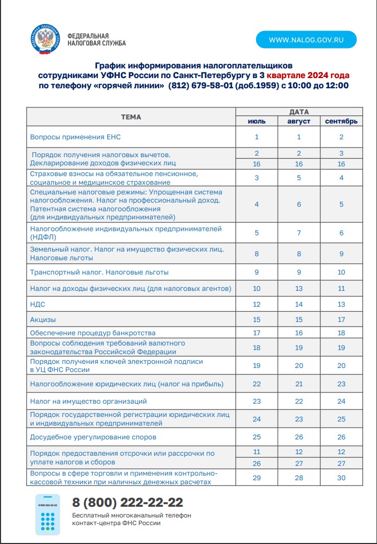 График информирования и проведения вебинаров для налогоплательщиков