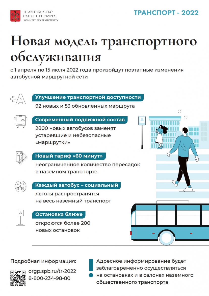 Новая модель транспортного обслуживания пассажиров